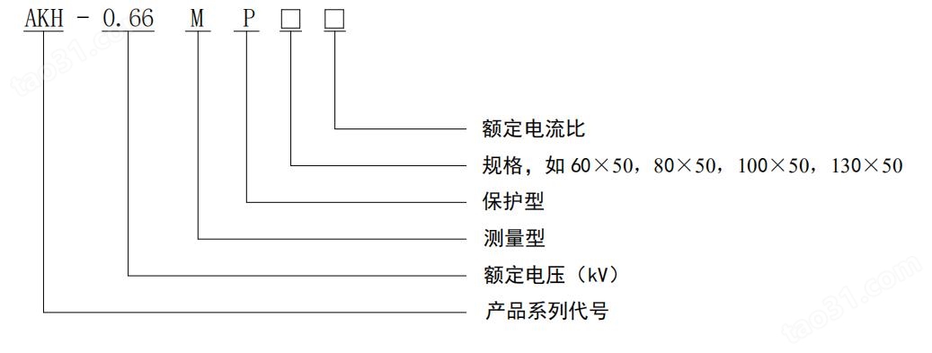 安科瑞新品 测量保护电流互感器 AKH-0.66/MP60x50 电流比300/5A