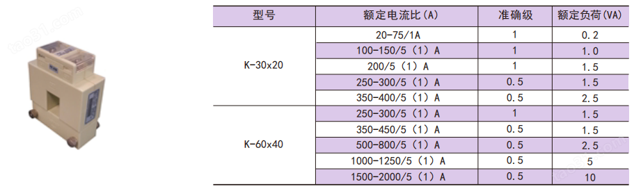 安科瑞 开口式电流互感器AKH-0.66/K K-130*60 额定电流比4000/5A