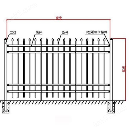 锌钢护栏铁艺围墙栏杆别墅庭院栅栏户外工厂小区农村安全隔离网栏