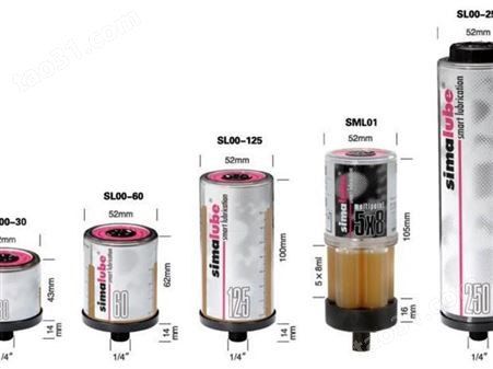 供应simalube SL01-125自动注油器|轴承注脂器|电机加脂器|小型微量润滑泵
