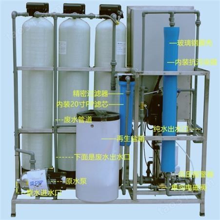 0.25吨手动反渗透水处理设备小型去离子家用商用净水设备工业净水机