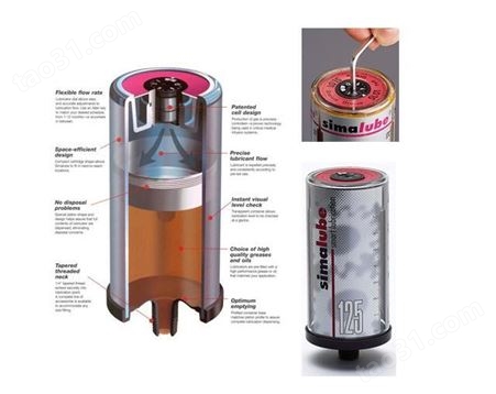 供应simalube SL01-125自动注油器|轴承注脂器|电机加脂器|小型微量润滑泵