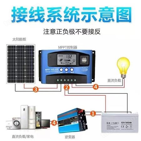 太阳能发电系统220v小型5000-10000W光伏发电机市电互补全套发电设备