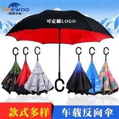 雨伞定制 雨伞设计 雨伞工厂