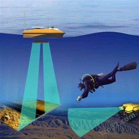 海洋水下生态环境物理化学检测和管理系统硬软集成