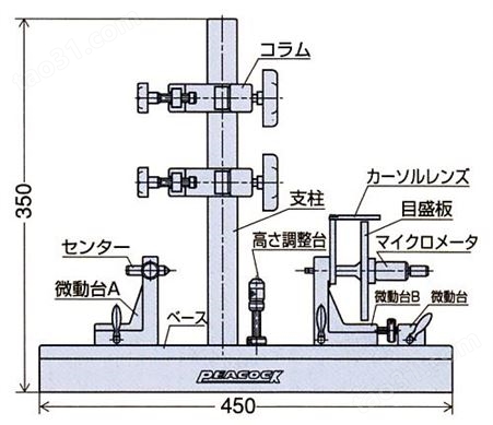 日本peacock气缸槽校准仪CCT-2
