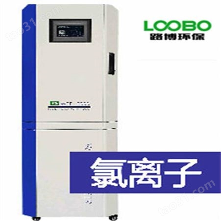 LB-CLO4900高氯酸根在线水质分析仪 高氯酸根浓度检测仪