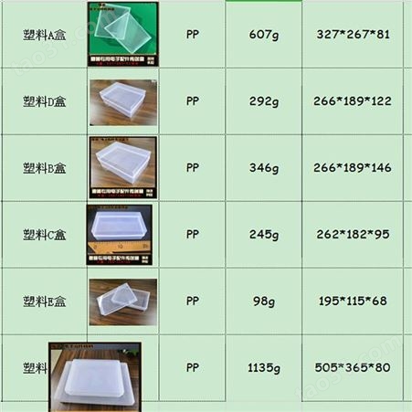 注塑模具上海一东塑料收纳盒制作视频注塑生产流程桌面收纳盒设计PP透明盒规格大全