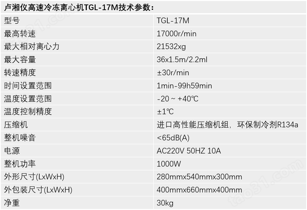 卢湘仪高速冷冻离心机TGL-17M技术参数