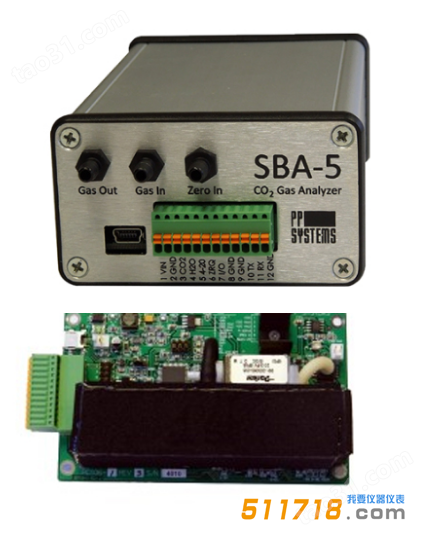 美国PPSYSTEMS SBA-5便携式CO2气体分析仪.png